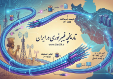 FTTH History At Iran