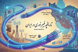 FTTH History At Iran